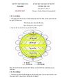 PageImage_Đề_học_sinh_giỏi_cấp_trường_Địa_lý_10_năm_2020_2021_trường_THPT_Minh_Châu_Hưng_Yên.jpg