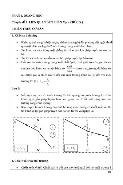 Tập tin:PageImage Chuyên đề nâng cao quang học Vật lí 11.jpg