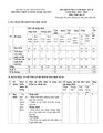 PageImage_Đề_cuối_kì_2_Ngữ_Văn_12_năm_2023_2024_trường_THPT_Lương_Ngọc_Quyến_Thái_Nguyên.jpg