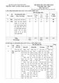 PageImage_Đề_giữa_kì_2_Ngữ_Văn_11_năm_2023_2024_trường_THPT_Lương_Ngọc_Quyến_Thái_Nguyên.jpg