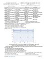 PageImage_Đề_cuối_kì_1_Địa_lí_12_năm_2022_2023_trường_Lương_Ngọc_Quyến_Thái_Nguyên.jpg