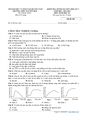 PageImage_Đề_giữa_học_kỳ_2_Sinh_học_10_năm_2022_2023_trường_THPT_Nguyễn_Huệ_Quảng_Nam.jpg