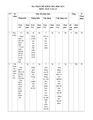 PageImage_Đề_cuối_kì_1_Ngữ_Văn_12_năm_2022_2023_trường_Lương_Ngọc_Quyến_Thái_Nguyên.jpg