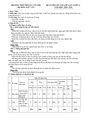 PageImage_Đề_cương_giữa_kỳ_1_Ngữ_Văn_12_năm_2024_2025_trường_THPT_Hoàng_Văn_Thụ_Hà_Nội.jpg