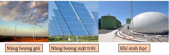 Các dạng năng lượng