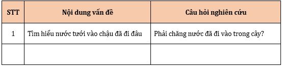 Thí nghiệm trao đổi nước ở thực vật và trồng cây bằng thủy canh, khí canh