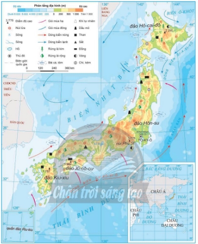 Tự nhiên Nhật Bản