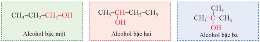 Bậc alcohol