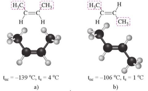 Công thức cấu tạo và mô hình phân tử của cis-but-2-ene (a) và trans-but-2-ene (b)