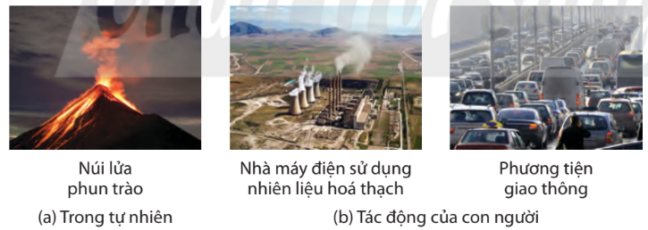 Một số nguồn phát thải sulfur dioxide